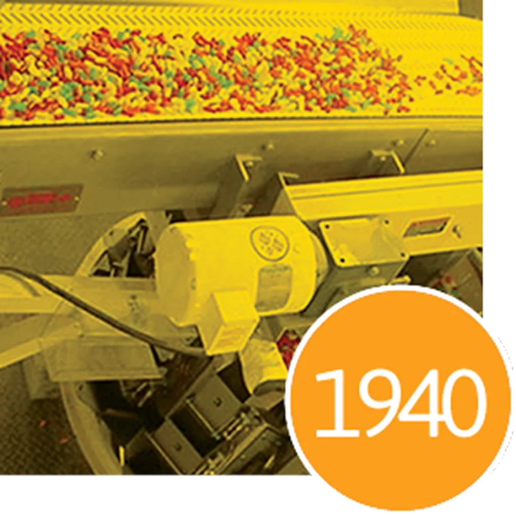 Colorful candies on an industrial conveyor belt with a large orange circle overlay showing the number 1940.